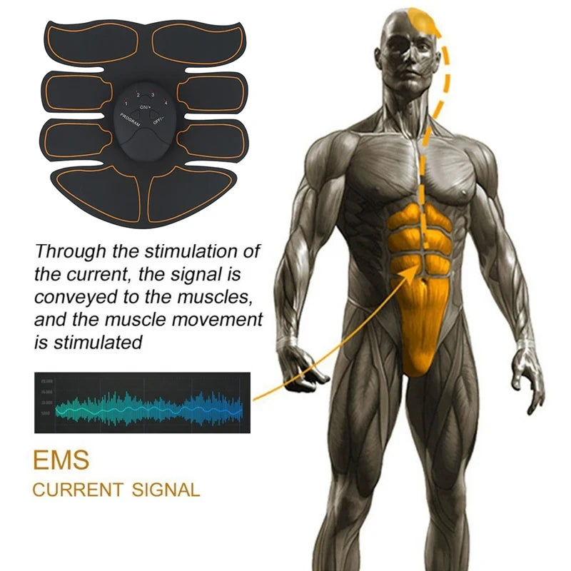 Wireless Muscle Stimulator Hip and Ab Trainer